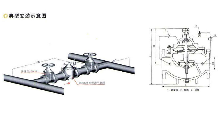 800X壓差旁通平衡閥安裝典型圖