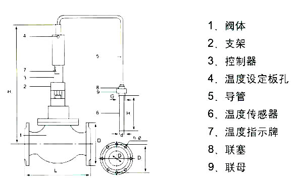 YZW自力式溫度調(diào)節(jié)閥部件組成