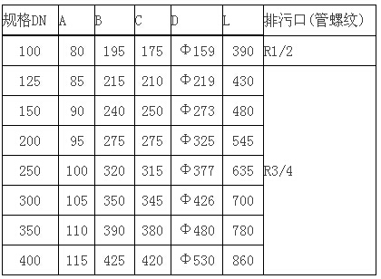 擴散除污器尺寸表格